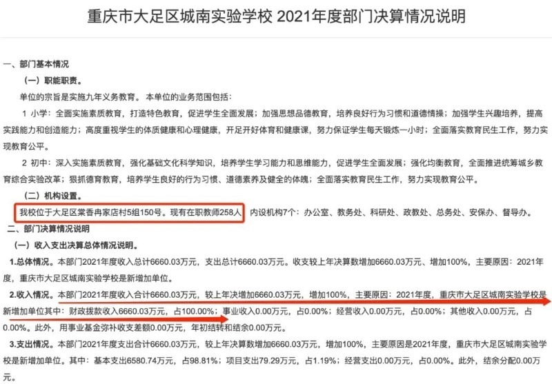 賭波：重慶大足區被指虛設公立學校“空掛”教師編制，每年獲數千萬撥款