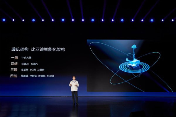 GAME STAR：比亞迪要和華爲掰手腕 王傳福 1000億砸“整車智能”