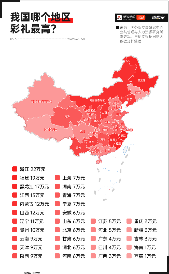 香港娛樂城：最高法出手，2024年中國式彩禮走曏終結？